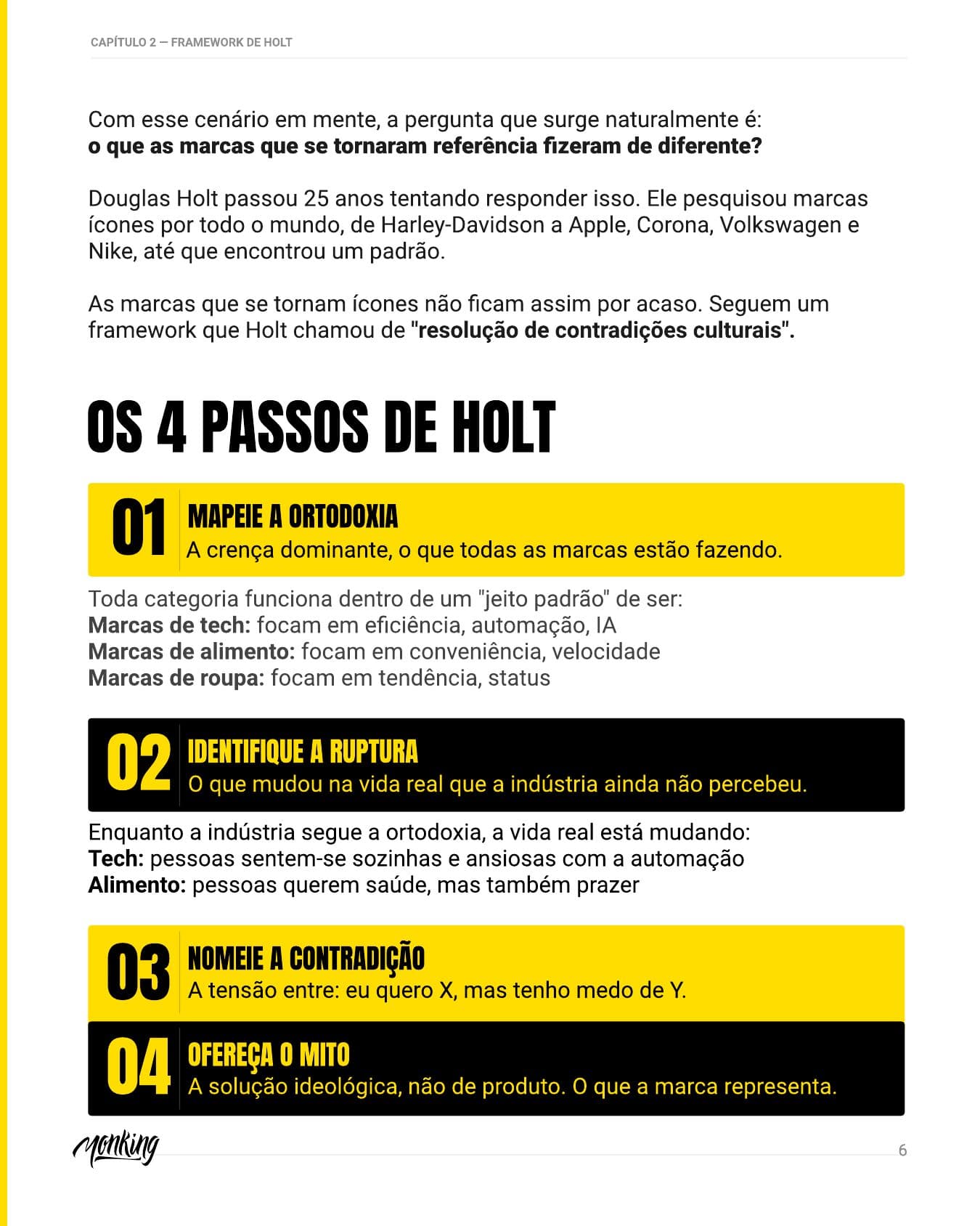 Página do e-book com o roteiro para aplicar o framework de Holt na sua marca
